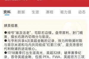 生日BUFF加成？萨拉赫今日34周岁生日 世界杯首场迎战比利时