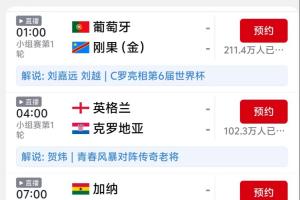 C罗亮相！明天凌晨葡萄牙比赛预约已超210万，超其他场次比赛之和